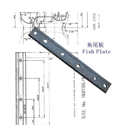 레일 스플라이스 플레이트